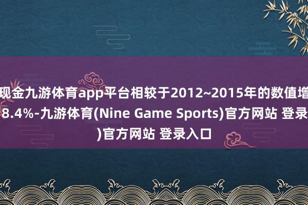 现金九游体育app平台相较于2012~2015年的数值增多了8.4%-九游体育(Nine Game Sports)官方网站 登录入口